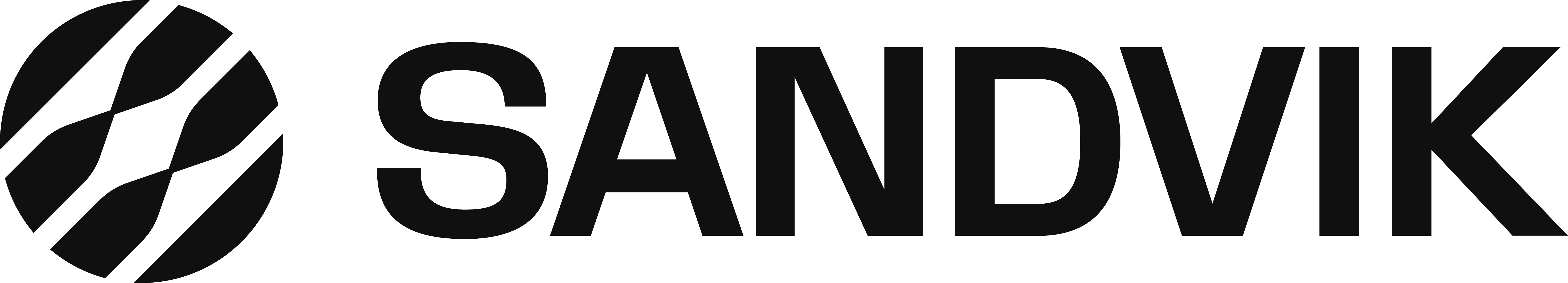 Logotyp Sandvik